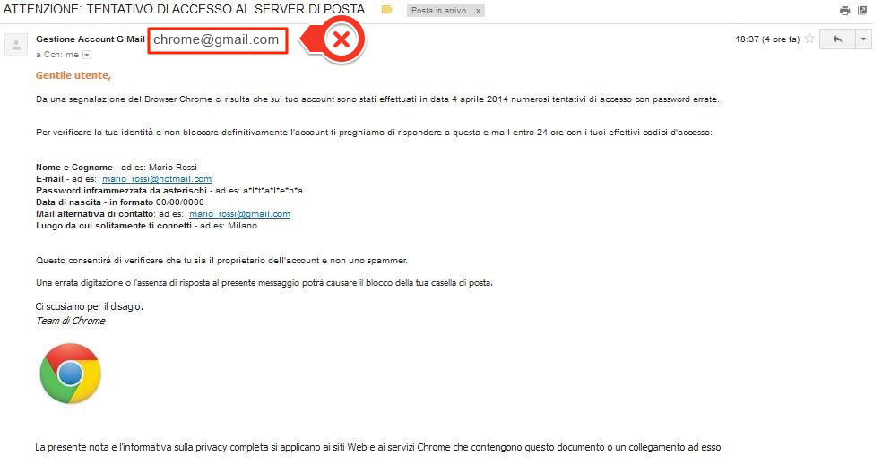 Email phishing chrome
