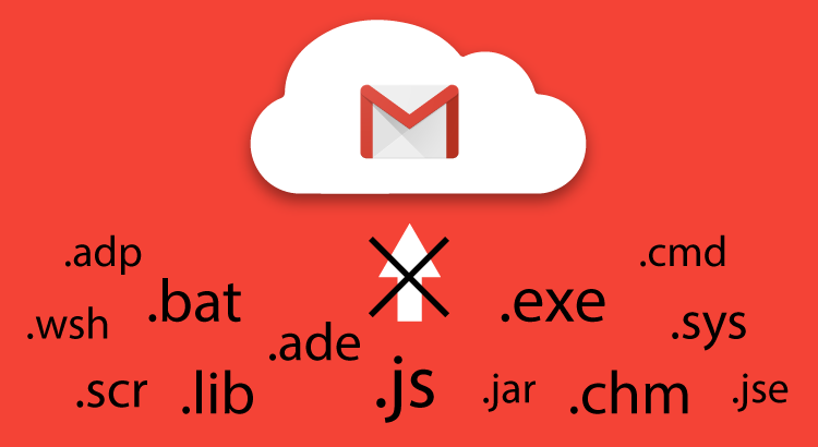 Gmail alcuni tipi di file sono bloccati